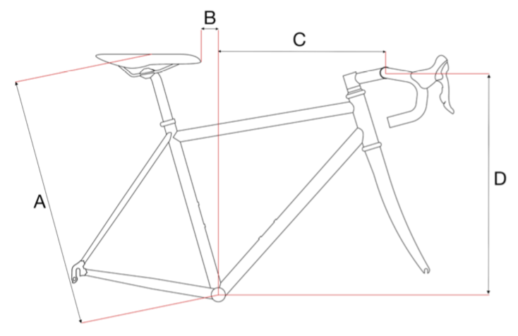diagram showing custom fit measurements in relation to frame