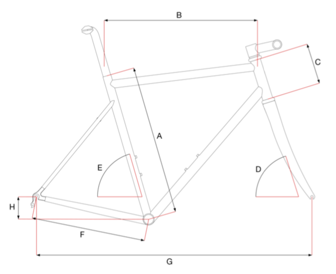 Diagram to show the different spans on the bicyle